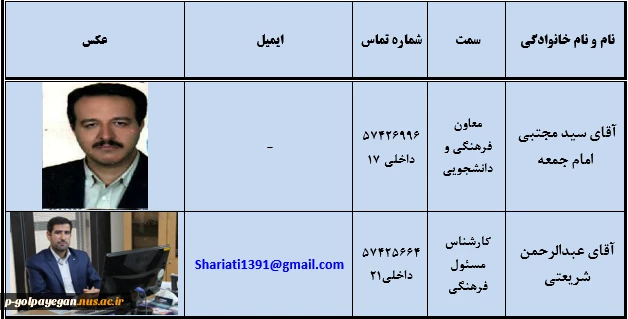 کارشناسان فرهنگی 2