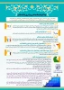 پیام مشاور 2