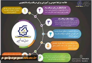 جهت کسب اطلاعات بیشتر در همین صفحه به بخش اخبار مرکز مراجعه نمایید. 3