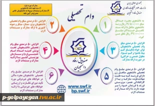 جهت کسب اطلاعات بیشتر در همین صفحه به بخش اخبار مرکز مراجعه نمایید. 8