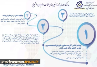 جهت کسب اطلاعات بیشتر در همین صفحه به بخش اخبار مرکز مراجعه نمایید. 10