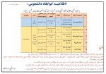 اطلاعیه ش 6 خوابگاه 2