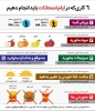 پیام های مشاور در ایام امتحانات 2