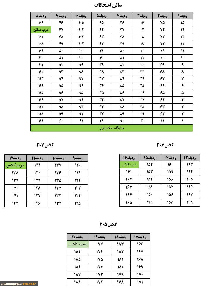 کارت ورود به جلسه ی امتحانات 022
 5
